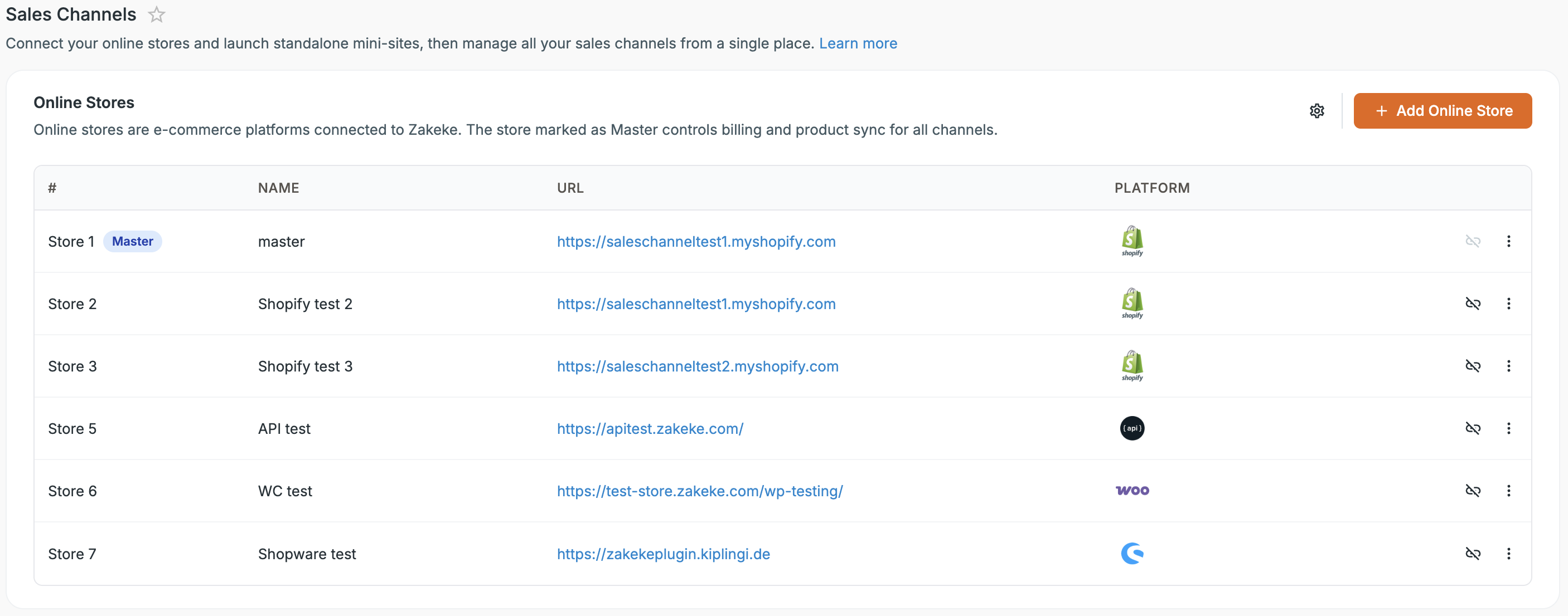 Sales Channels - Online Stores.png